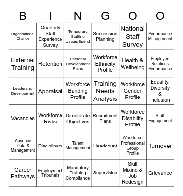 People & Organisational Development Planning Bingo Card