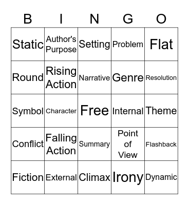 Plot Structure Bingo Card