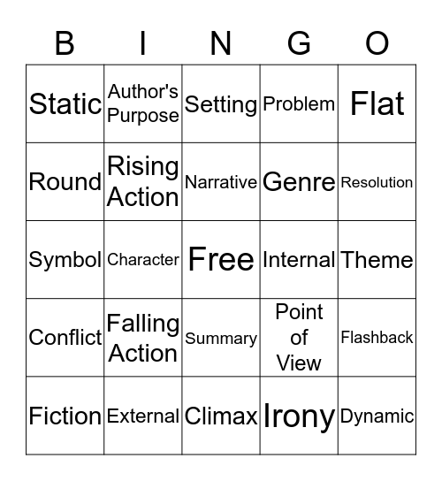 Plot Structure Bingo Card