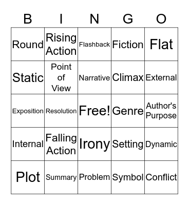 Plot Structure Bingo Card