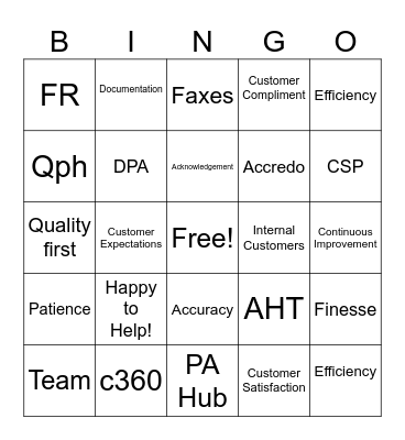 Customer Service Week Bingo Card