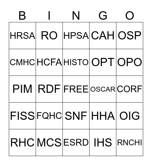 Acronyms Bingo Card