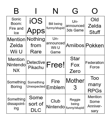 Nintendo Direct Bingo Card