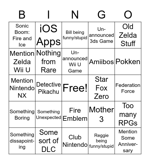 Nintendo Direct Bingo Card