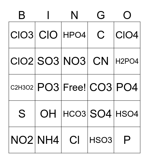 Polyatomic Ion Bingo Card