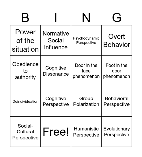 History and Social Psychology Bingo Card