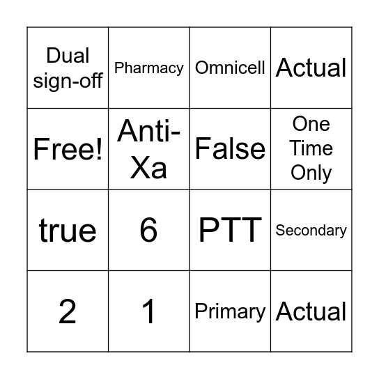 Heparin Drips Bingo Card