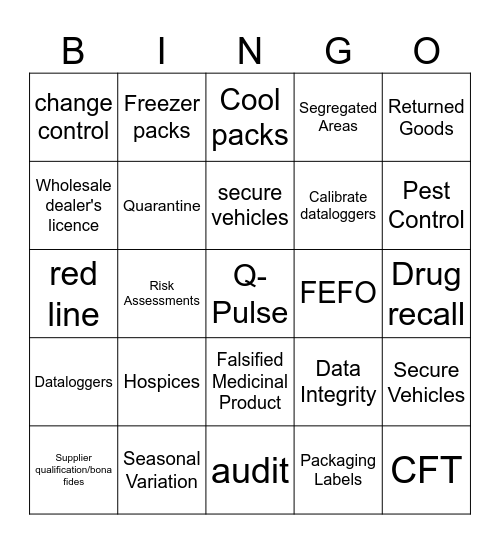 Good Distribution Practice Bingo Card