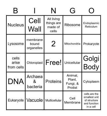 Cells and Organelles Bingo Card