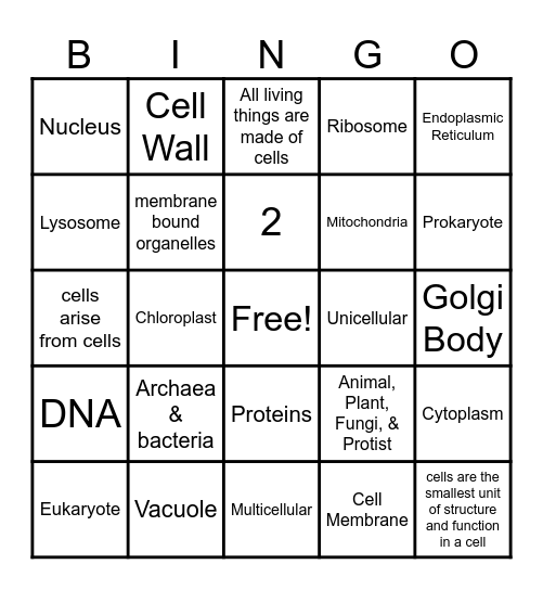 Cells and Organelles Bingo Card