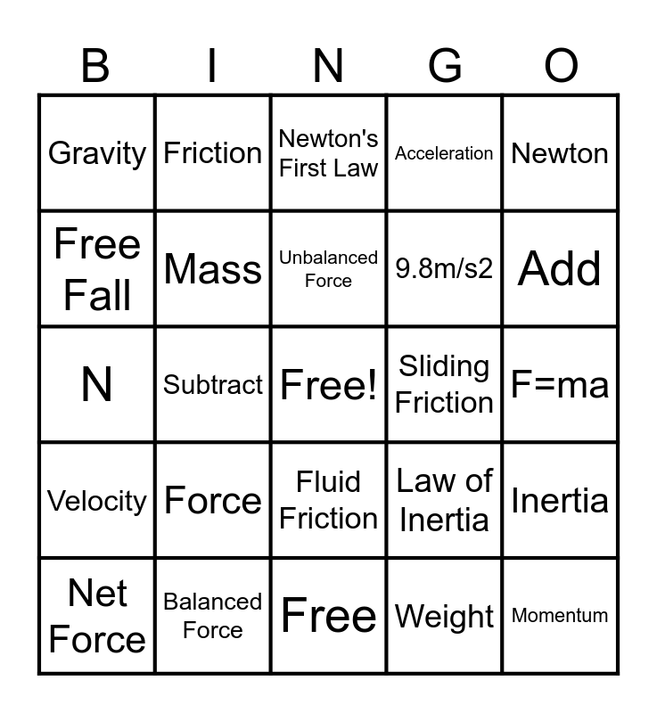 Force Vocab Bingo Card