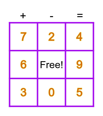 Fact Family Bingo Card