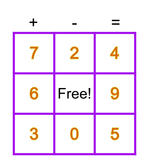 Fact Family Bingo Card