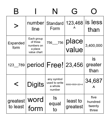 Place Value Bingo Card