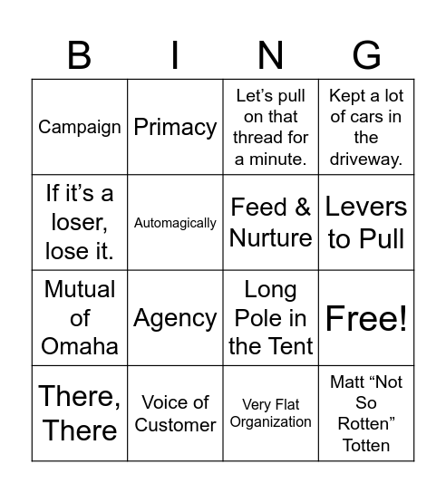 CMO Craig Kallin Bingo Card