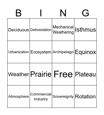 Geography Bingo Card