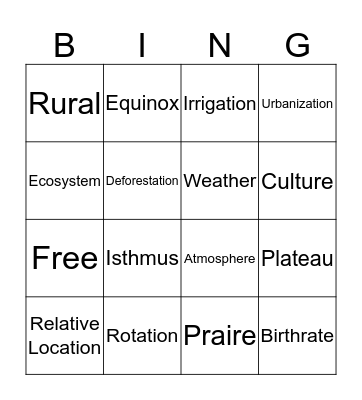 Geography Review Bingo Card