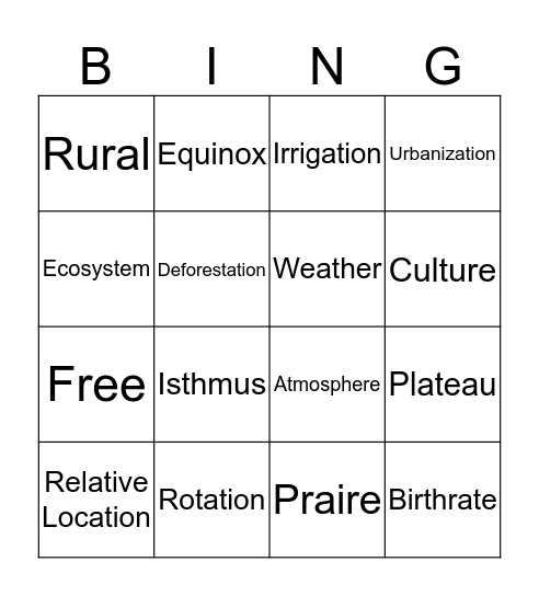 Geography Review Bingo Card