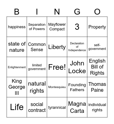 Enlightenment Thinkers & Influencing Documents Bingo Card