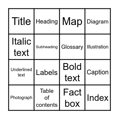 Text Features Bingo Card