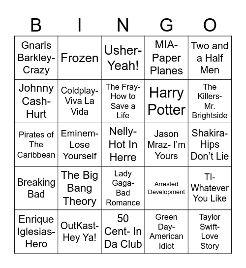 Total Quiz Trivia Presents Radio Bingo Remember The 00's Bingo Card