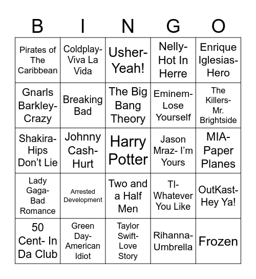 Total Quiz Trivia Presents Radio Bingo: Remember The 00's Bingo Card