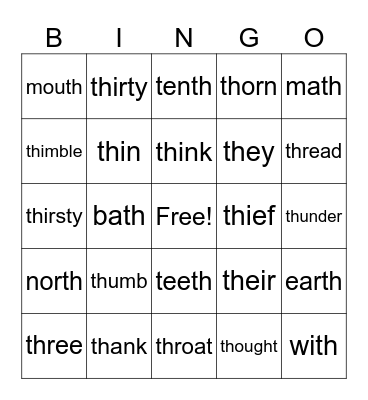 Th sounds Bingo Card