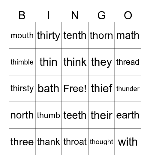 Th sounds Bingo Card