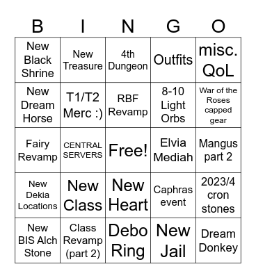 BDO Calpheon Ball 2023 Bingo Card