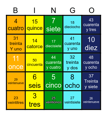 Party BINGO!- Keon Plummer Bingo Card