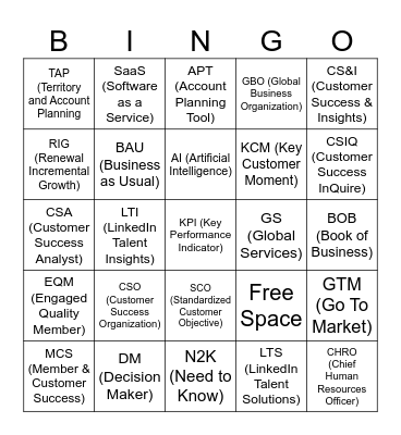 CSO Acronym Bingo Card