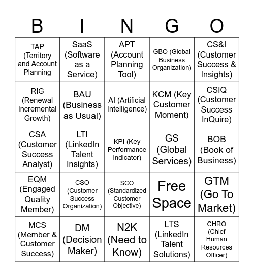 CSO Acronym Bingo Card