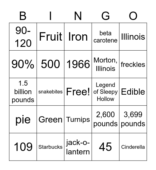 Pumpkin Trivia Bingo Card