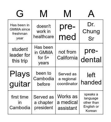 PEOPLE BINGO Card