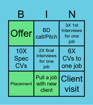 Science Team Bingo Card