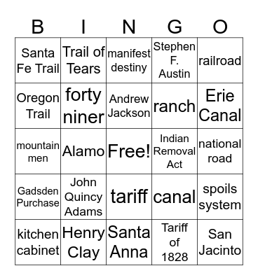 The Changing United States Bingo Card