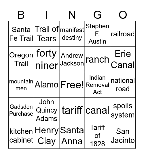 The Changing United States Bingo Card