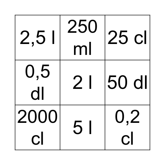 Inhoudsmaten  Bingo Card