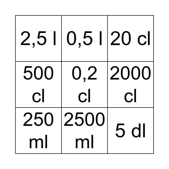 Inhoudsmaten Bingo Card