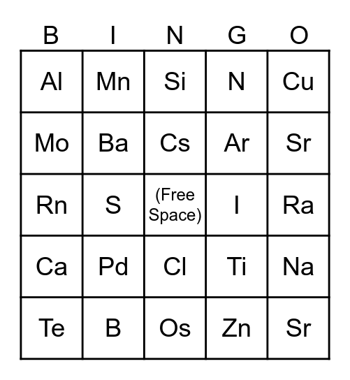 Periodic Table Bingo Card