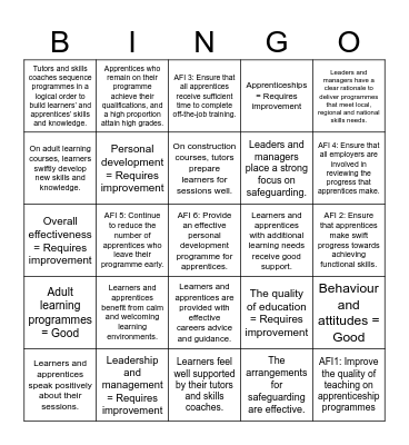 Ofsted Bingo Card