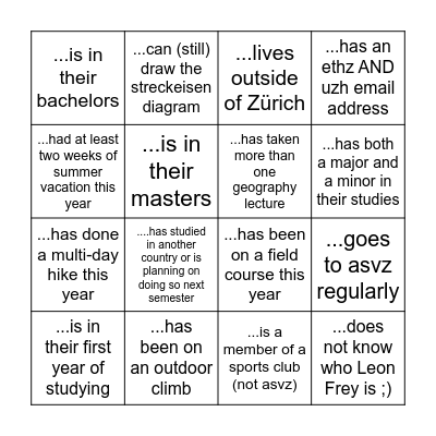 geotrophy 2023: find someone who.... Bingo Card