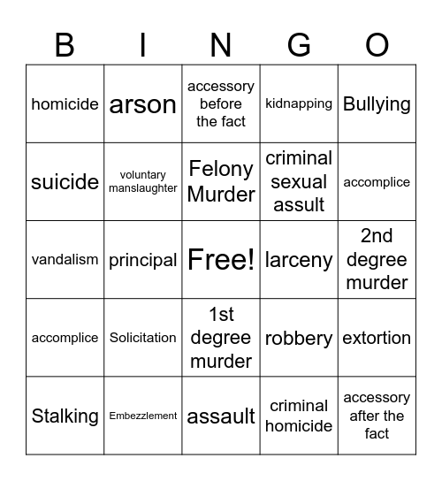 Unit 4 Crimes Bingo Card