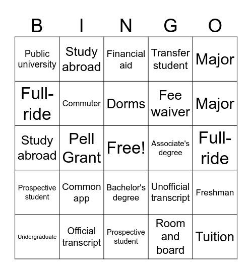 Do you speak College? Bingo Card