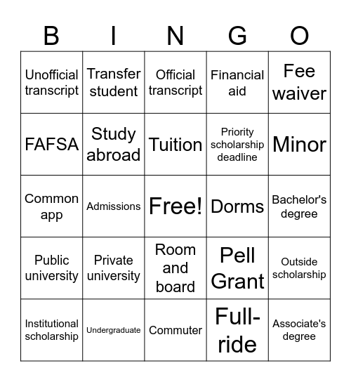 Do you speak College? Bingo Card