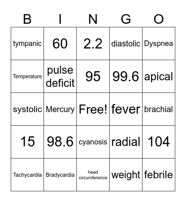 Vital Signs Bingo Card