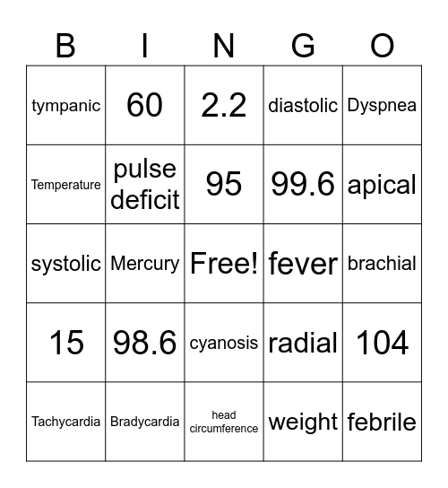 Vital Signs Bingo Card