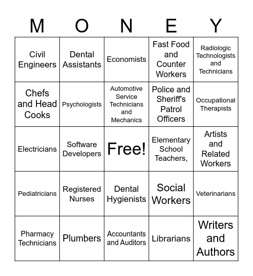 Career Pathways Bingo Card