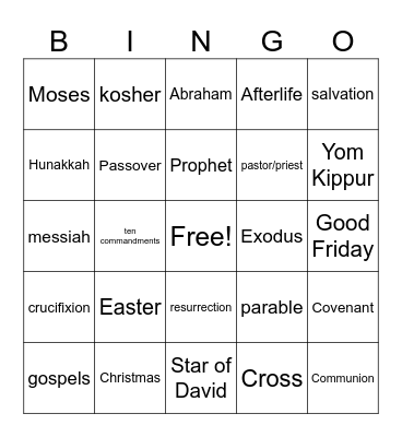 Judaism/Christianity Bingo Card