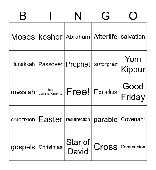 Judaism/Christianity Bingo Card